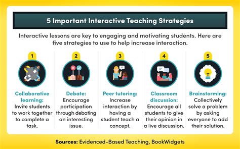Six top tips to engage primary students with news writing.